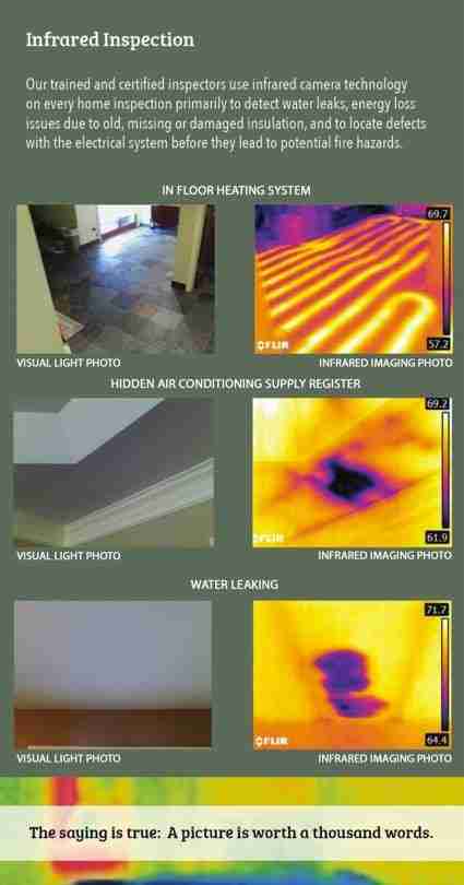 https://dynamichomeinspections.digitalguider.dev/wp-content/uploads/2026/07/Infrared-Marketing-Pictures.jpg
